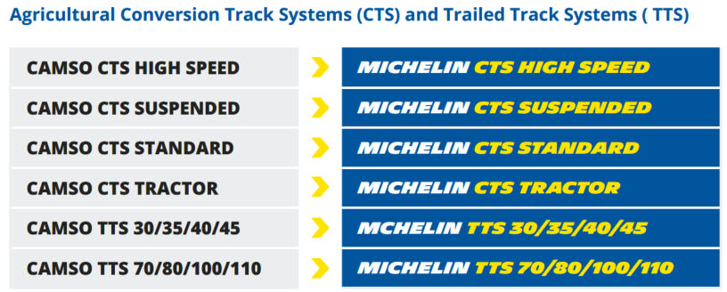 AG SYSTEMS CTS TTS