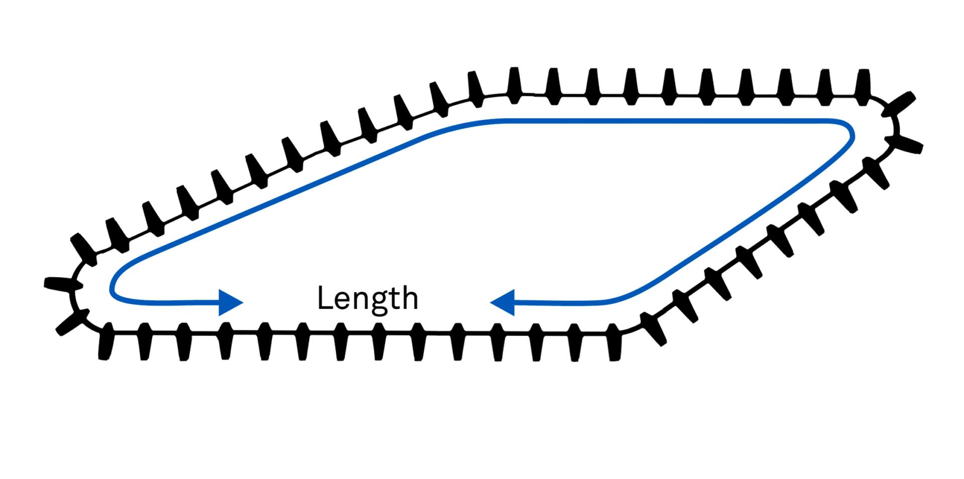 The 4 keys to snowmobile track selection Camso