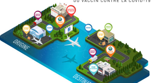 COVID Vaccination chaîne approvisionnement Infographie Camso