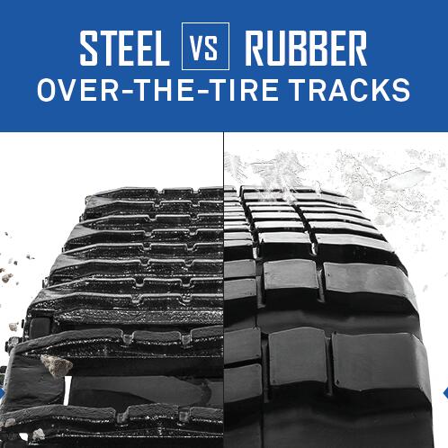 Off-the-road Tires, Tracks and Tracks Systems manufacturer | Camso